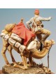 Camel Corps 1885 - %f